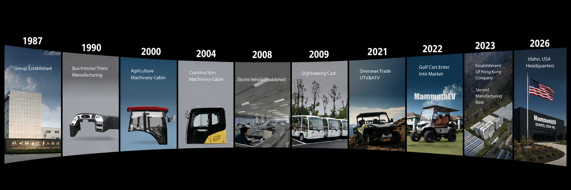 MammothEV manufacturing history timeline